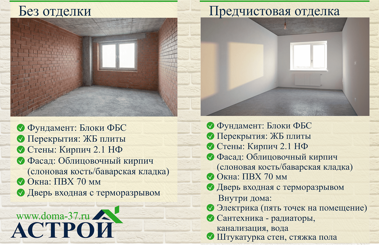 астрой строительство продажа домов