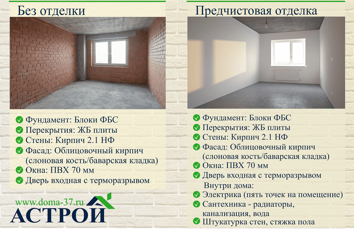 астрой строительство продажа домов